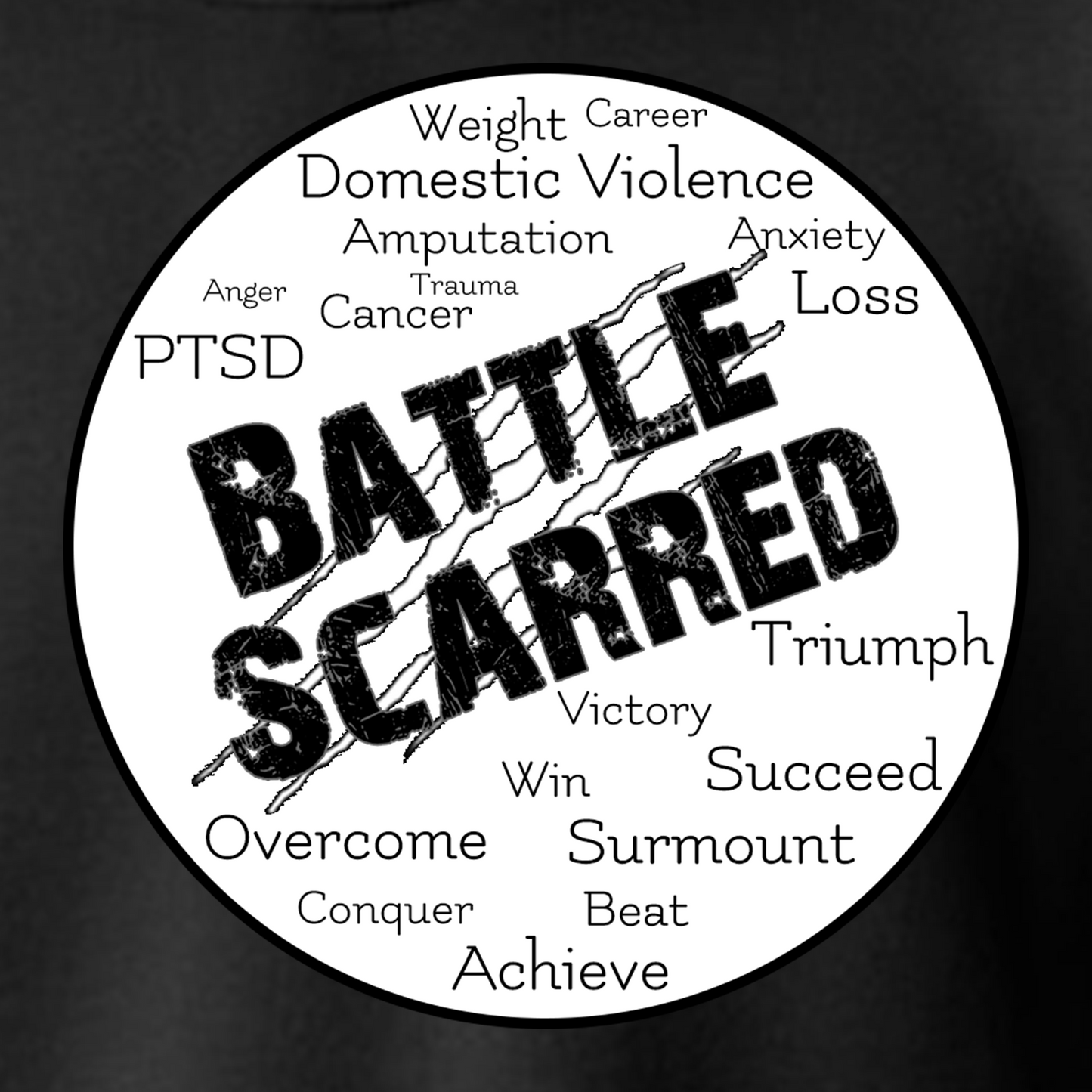 Symptoms