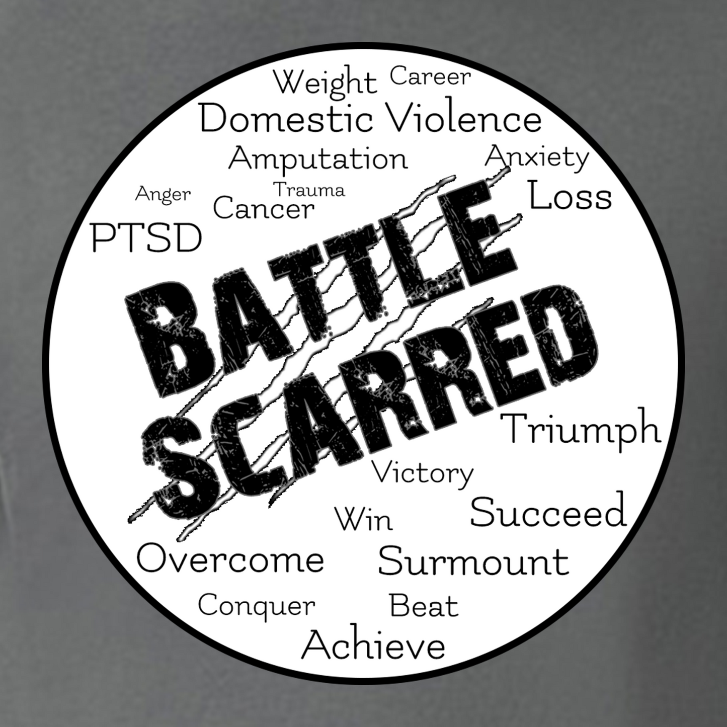 Symptoms
