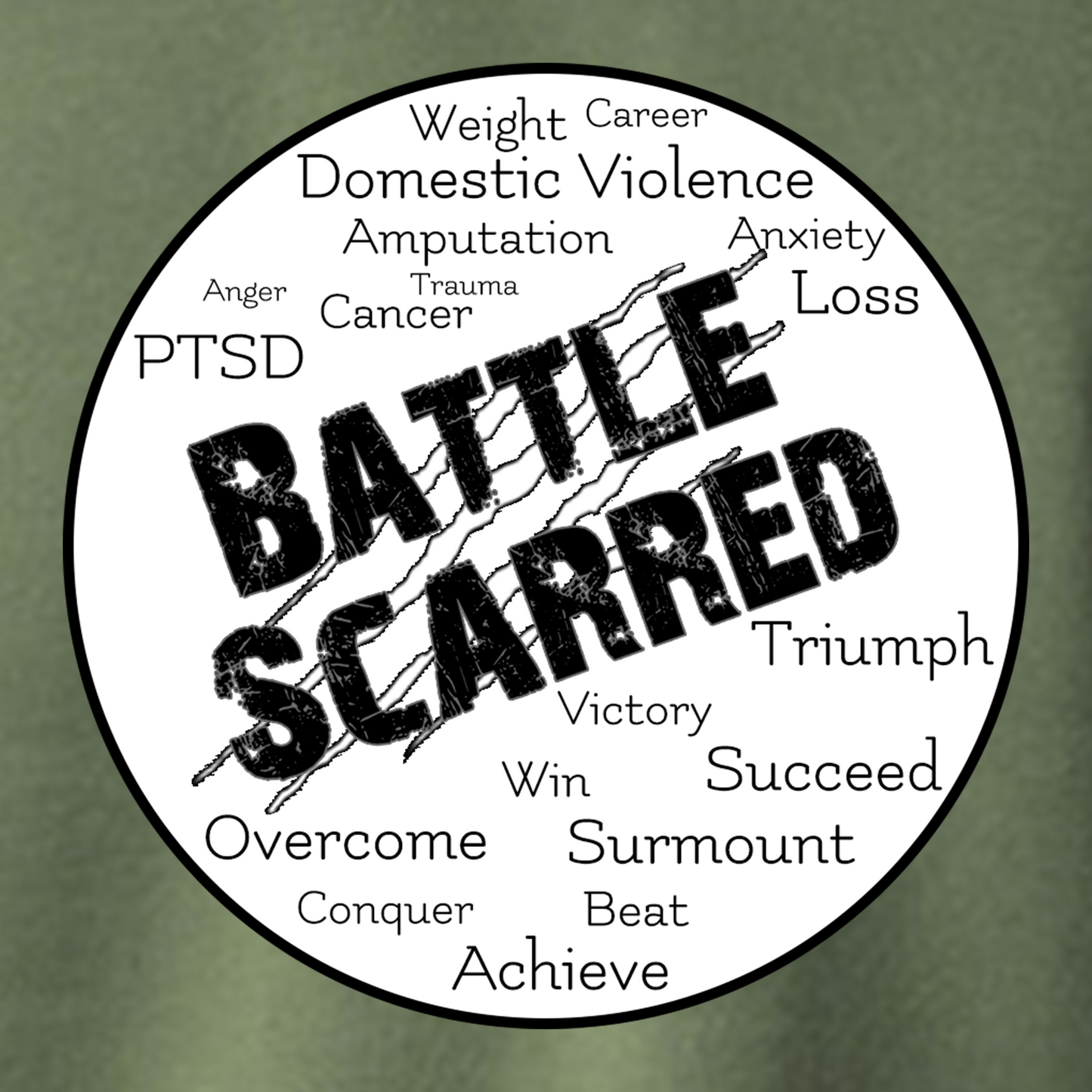 Symptoms