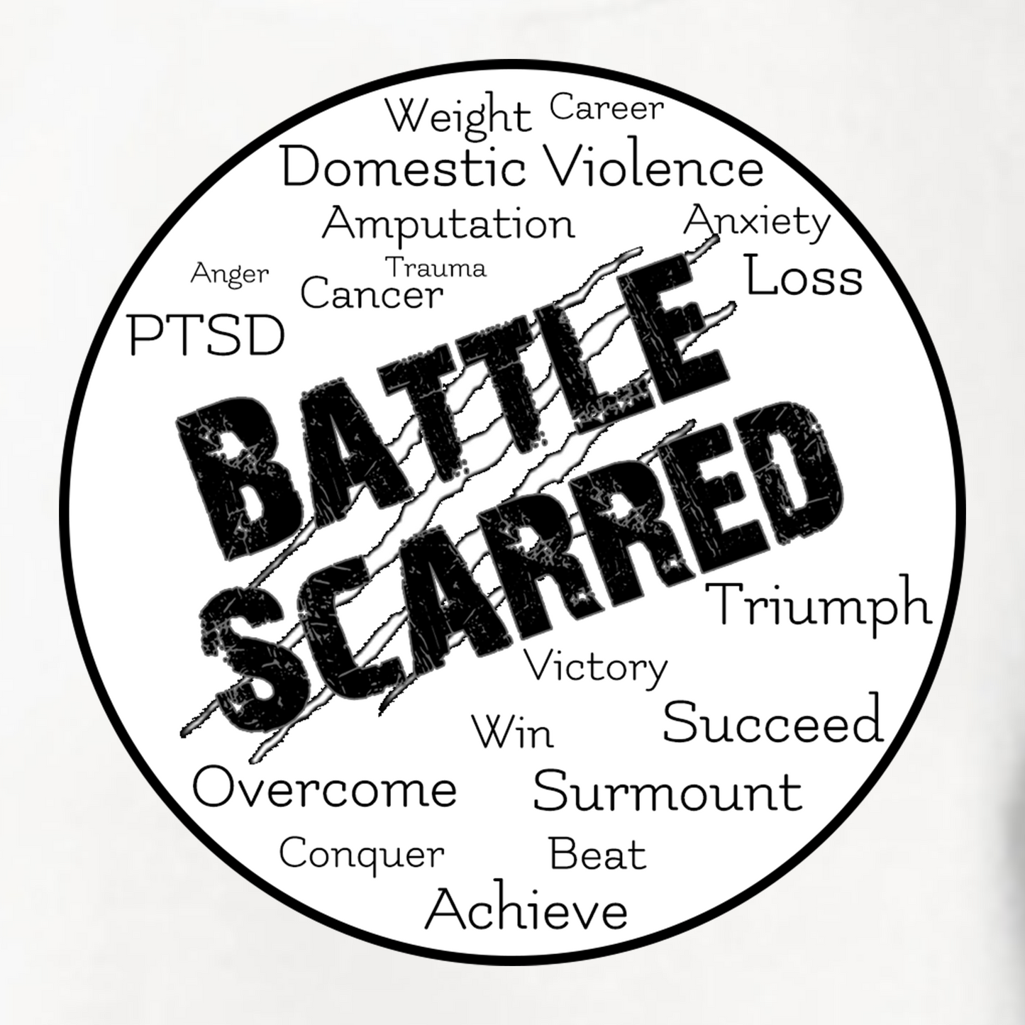 Symptoms